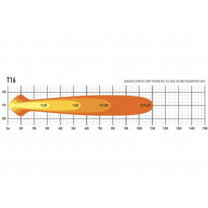 BARRE LED LAZER T16-EVOLUTION