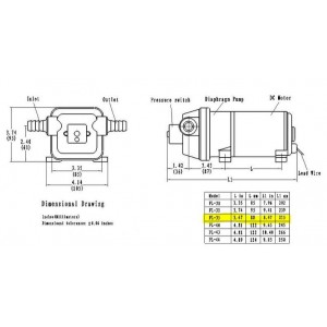 Pompe à eau compacte Surgeflow / 12,5 l/3,3 USG par min. - de Front Runner WTAN020