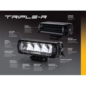 Phare led TRIPLE-R 6 (850) noir LAZER