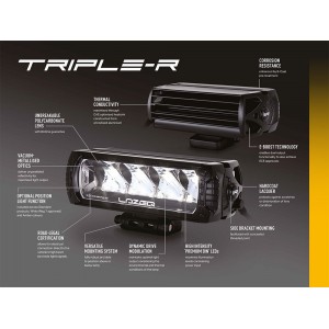 Kit intégration calandre Ranger Raptor 2023 LAZER Triple-R16 Elite